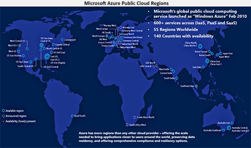 Azure-Public-Cloud-Regions