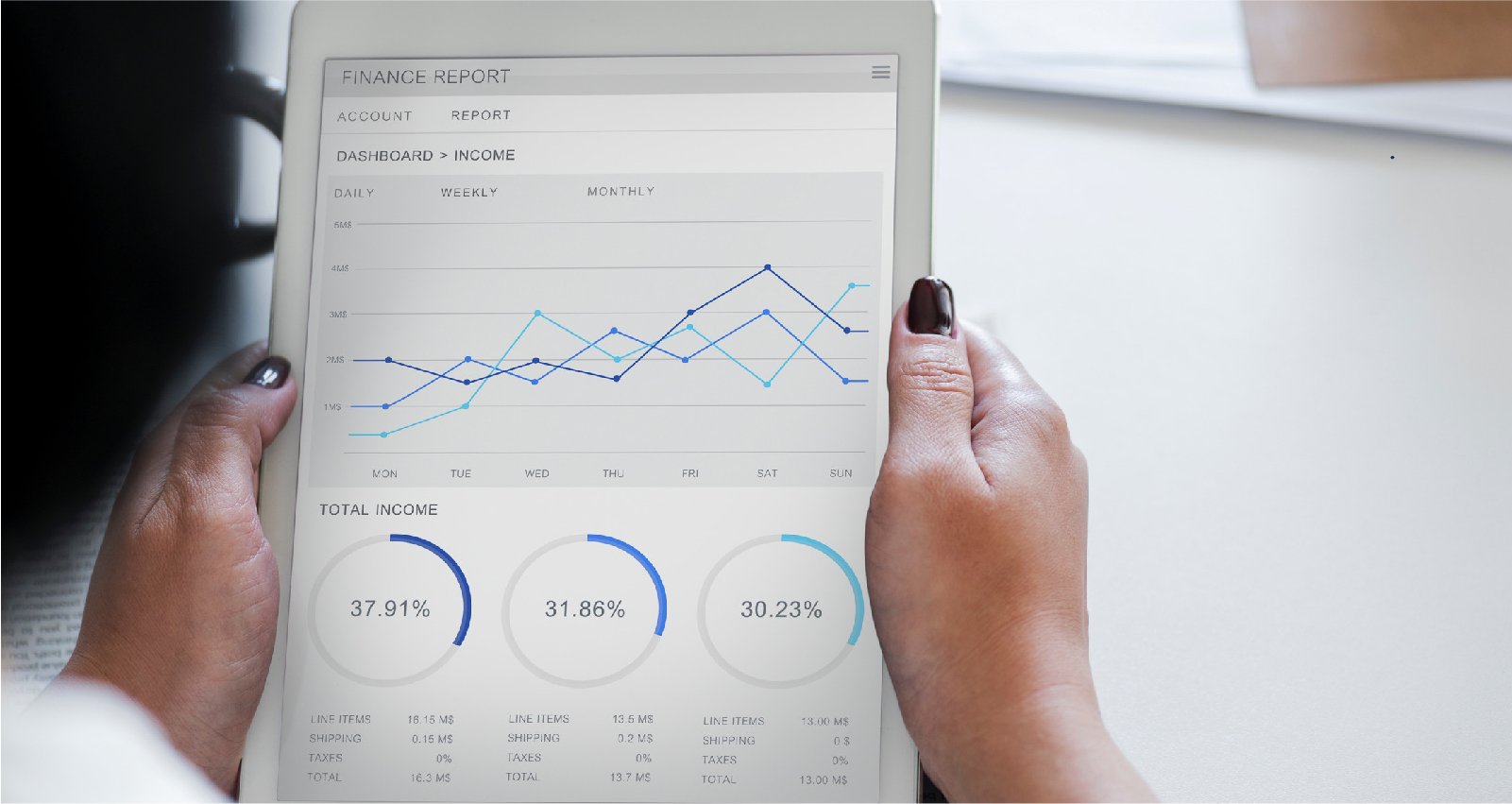 Finance Report showing A new culture of delivery