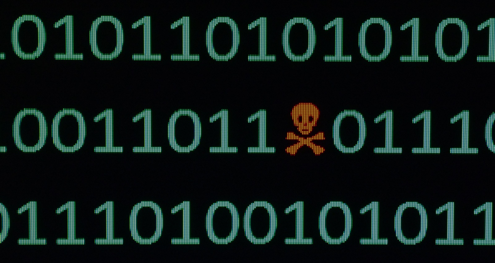 Danger skull and how mimecast reduces risk