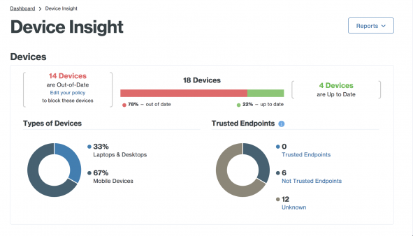 duo management dashboard