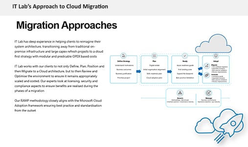 migration-approaches